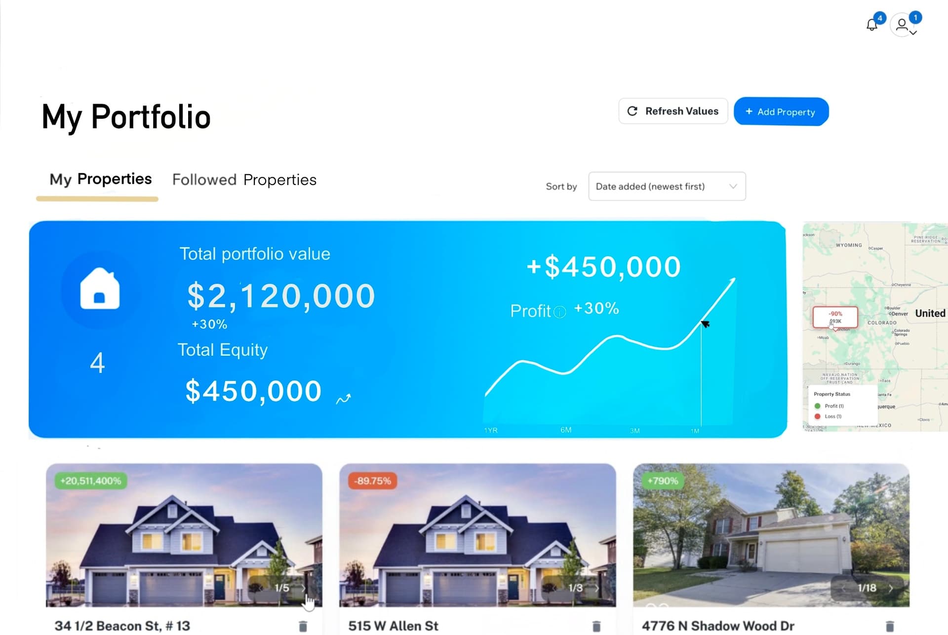 Listabid portfolio dashboard showing property value and equity
